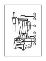 Preview for 2 page of Cuizimate RBSPROFESSIONALBLENDER Instruction Manual