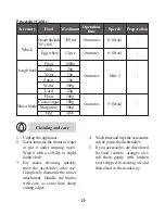 Preview for 16 page of Cuizimate RBSPROMIXER Instruction Manual