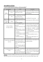 Preview for 9 page of Cuizimate RBSRC18JA Instruction Manual