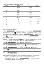 Предварительный просмотр 17 страницы Culina BM17LBS Instruction Manual