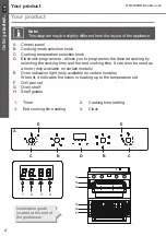 Предварительный просмотр 4 страницы Culina DOV720AR Manual