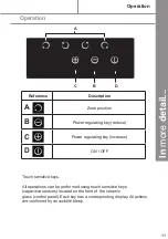 Предварительный просмотр 11 страницы Culina ICONCER60RF Instruction Manual