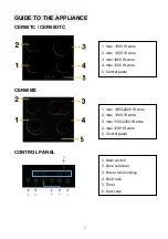 Preview for 7 page of Culina IND60KC Operation & Installation Manual