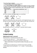 Preview for 10 page of Culina IND60KC Operation & Installation Manual