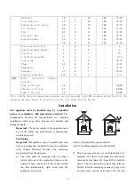 Preview for 11 page of Culina UBGDT60MG Instruction Manual