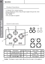 Preview for 10 page of Culina UBGHJ608 Installation Manual