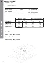 Preview for 16 page of Culina UBGHJ608 Installation Manual