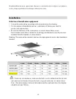 Preview for 22 page of Culina UBIND60BV Instruction Manual / Installation Manual