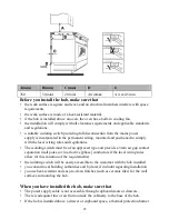 Preview for 23 page of Culina UBIND60BV Instruction Manual / Installation Manual