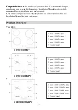 Предварительный просмотр 7 страницы Culina UBINDECO60PF Instruction Manual / Installation Manual