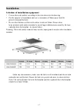 Предварительный просмотр 17 страницы Culina UBKCIND60BV Instruction Manual / Installation Manual