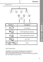 Предварительный просмотр 11 страницы Culina UBTCC60LCW User Manual