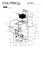 Preview for 10 page of CULITEK CULGF-120-LP Instruction Manual