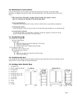 Предварительный просмотр 8 страницы CULITEK F1SS Instructional Manual