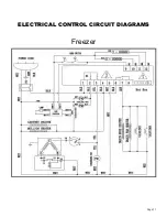 Предварительный просмотр 12 страницы CULITEK F1SS Instructional Manual