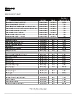 Preview for 5 page of CULITEK MXR-10 Instruction Manual