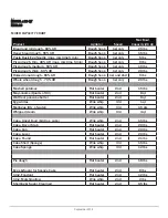 Preview for 9 page of CULITEK MXR-10 Instruction Manual