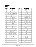 Preview for 12 page of CULITEK MXR-10 Instruction Manual