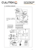 Preview for 21 page of CULITEK TEKCO1-LP Operating Instructions Manual