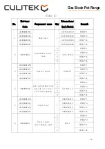 Preview for 19 page of CULITEK TEKSP-1-LP Instruction Manual