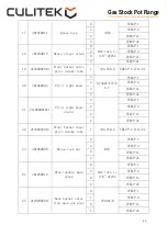 Предварительный просмотр 21 страницы CULITEK TEKSP-1-LP Instruction Manual