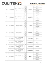 Предварительный просмотр 22 страницы CULITEK TEKSP-1-LP Instruction Manual