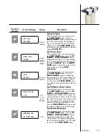 Preview for 35 page of Culligan 10" Owner'S Manual