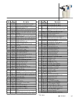 Preview for 65 page of Culligan 10" Owner'S Manual