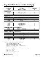 Preview for 36 page of Culligan 12-WL2200-CUL Installation, Operation And Servicing Instructions