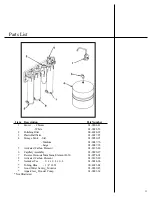 Preview for 15 page of Culligan Aqua-Cleer Good Water Machine Owner'S Manual