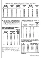 Preview for 21 page of Culligan Aqua-Cleer H-53 Series Installation, Operating And Service Manual