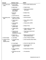 Preview for 23 page of Culligan Aqua-Cleer H-53 Series Installation, Operating And Service Manual