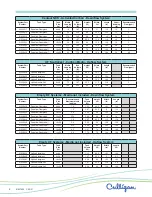 Preview for 9 page of Culligan Aquasential 2021 Owner'S Manual