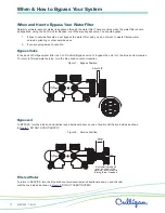 Preview for 11 page of Culligan Aquasential 2021 Owner'S Manual