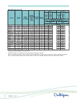 Preview for 21 page of Culligan Aquasential RO Owner'S Manual