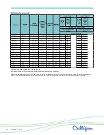 Preview for 23 page of Culligan Aquasential RO Owner'S Manual