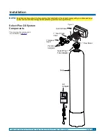 Предварительный просмотр 9 страницы Culligan Aquasential Select Plus Iron-OX5 Installation, Operation And Service Instructions