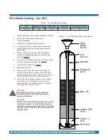 Предварительный просмотр 10 страницы Culligan Aquasential Select Plus Iron-OX5 Installation, Operation And Service Instructions