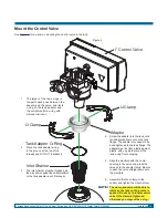 Предварительный просмотр 12 страницы Culligan Aquasential Select Plus Iron-OX5 Installation, Operation And Service Instructions