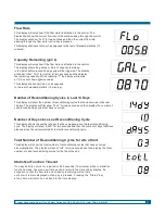 Preview for 27 page of Culligan Aquasential Select Plus Iron-OX5 Installation, Operation And Service Instructions