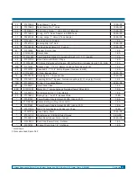 Preview for 53 page of Culligan Aquasential Select Plus Iron-OX5 Installation, Operation And Service Instructions