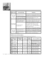 Предварительный просмотр 12 страницы Culligan Aquasential Tankless RO Owner'S Manual