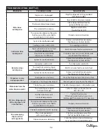 Preview for 12 page of Culligan BAEMUV1SHSK SSA User Manual