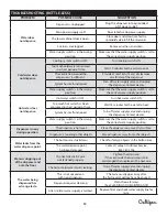 Preview for 13 page of Culligan BAEMUV1SHSK SSA User Manual