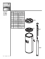 Preview for 26 page of Culligan Gold 10" Owner'S Manual