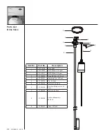 Preview for 28 page of Culligan Gold 10" Owner'S Manual