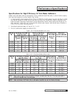 Preview for 7 page of Culligan HE-060 Installation, Operation And Service Instructions