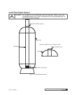 Preview for 9 page of Culligan HE-060 Installation, Operation And Service Instructions