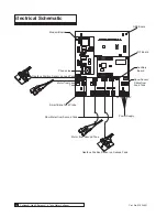 Preview for 30 page of Culligan HE-060 Installation, Operation And Service Instructions