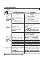 Preview for 50 page of Culligan HE-060 Installation, Operation And Service Instructions